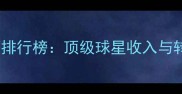 英超球员年薪排行榜顶级球星收入与转会市场动态