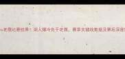 湖人vs老鹰比赛结果湖人爆冷负于老鹰赛季关键战数据及赛后深度解读
