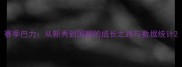 赛季巴力从新秀到国脚的成长之路与数据统计