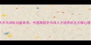 北大乒乓球队训练体系中国高校乒乓球人才培养的五大核心理论