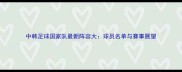 中韩足球国家队最新阵容大球员名单与赛事展望