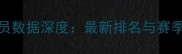 金州勇士球员数据深度最新排名与赛季表现全记录