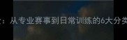 羽毛球种类全从专业赛事到日常训练的6大分类及选购指南