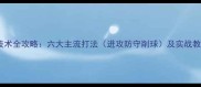 乒乓球技术全攻略六大主流打法进攻防守削球及实战教学视频
