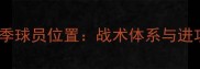 利物浦赛季球员位置战术体系与进攻组织全