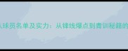 意大利国家队球员名单及实力从锋线爆点到青训秘籍的全方位解读