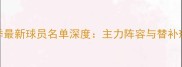 清莱联赛季最新球员名单深度主力阵容与替补球员全曝光