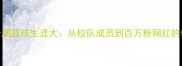 湿父郭云鹏篮球生涯大从校队成员到百万粉网红的体育之路