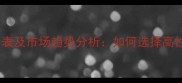 羽毛球批发价格表及市场趋势分析如何选择高性价比供应商
