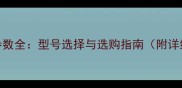 羽毛球规格参数全型号选择与选购指南附详细尺寸标准
