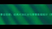 穿越火线度赛事全回顾经典对决比分与赛事数据统计附完整战报
