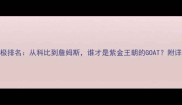 湖人队历史球星终极排名从科比到詹姆斯谁才是紫金王朝的GOAT附详细数据与荣誉成就