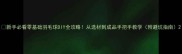 新手必看零基础羽毛球DIY全攻略从选材到成品手把手教学附避坑指南