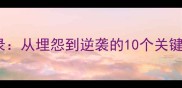 职业体育成长启示录从埋怨到逆袭的10个关键法则资深教练亲授