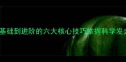 乒乓球击球发力全攻略从基础到进阶的六大核心技巧掌握科学发力方法提升球技与比赛胜率