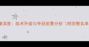 勇士队赛季新援深度战术升级与争冠前景分析附完整名单及数据对比