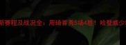 NBA火箭队最新赛程及战况全周琦首秀5场4胜哈登威少组合数据解读