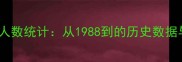 乒乓球奥运参赛人数统计从1988到的历史数据与最新趋势分析