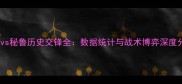 法国vs秘鲁历史交锋全数据统计与战术博弈深度分析