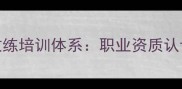 叶倩文羽毛球教练培训体系职业资质认证与教学课程全