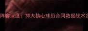 赛季皇马全阵容深度30大核心球员合同数据战术定位全公开
