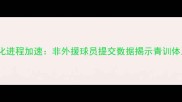 中国足球本土化进程加速非外援球员提交数据揭示青训体系突破与挑战