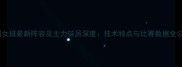 中国女排最新阵容及主力球员深度技术特点与比赛数据全公开