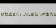 FIFA球员评分榜权威发布历史最佳与新生代巨星巅峰对决