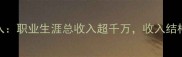 林高远乒乓球收入职业生涯总收入超千万收入结构及未来规划深度