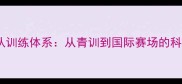 中国乒乓球队训练体系从青训到国际赛场的科学培养之路