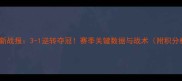 恒大VS建业最新战报3-1逆转夺冠赛季关键数据与战术附积分榜实时更新