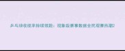 乒乓球收视率持续领跑现象级赛事数据全民观赛热潮