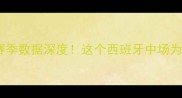 曼城核心罗德里赛季数据深度这个西班牙中场为何成英超MVP热门