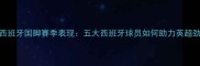 埃弗顿西班牙国脚赛季表现五大西班牙球员如何助力英超劲旅崛起