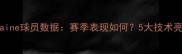 Fontaine球员数据赛季表现如何5大技术亮点全