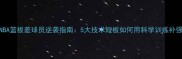 NBA篮板差球员逆袭指南5大技术短板如何用科学训练补强