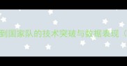 AAGUIAR球员全从青训到国家队的技术突破与数据表现附职业生涯关键数据