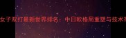 羽毛球女子双打最新世界排名中日欧格局重塑与技术革新全
