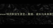 Spencer球员职业生涯全数据成长与未来展望