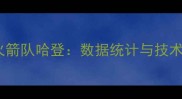 赛季火箭队哈登数据统计与技术分析