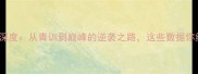 Carter球员深度从青训到巅峰的逆袭之路这些数据你绝对想不到