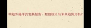 中超外籍球员发展报告数据统计与未来趋势分析