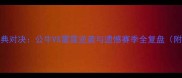 NBA总决赛经典对决公牛VS雷霆逆袭与遗憾赛季全复盘附战术数据