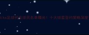 Nike足球代言球员名单曝光十大球星签约策略深度