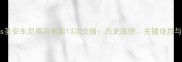 金州勇士vs圣安东尼奥马刺第13次交锋历史战绩关键球员与赛季前瞻