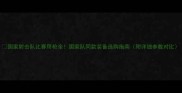 国家射击队比赛用枪全国家队同款装备选购指南附详细参数对比