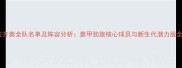 拉齐奥全队名单及阵容分析意甲劲旅核心球员与新生代潜力股全