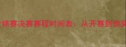 羽毛球世锦赛决赛赛程时间表从开赛到颁奖全流程