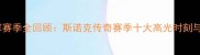 丁俊辉赛季全回顾斯诺克传奇赛季十大高光时刻与战术