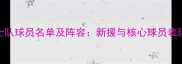 NBA爵士队球员名单及阵容新援与核心球员表现分析